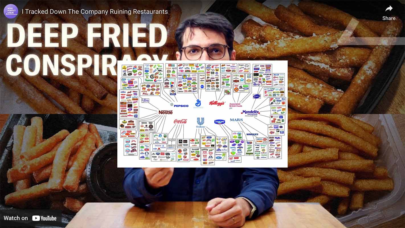 Consolidation of restaurant food supply chains